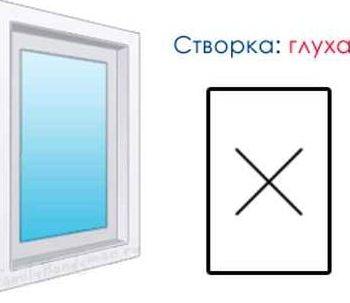 Глухая оконная створка